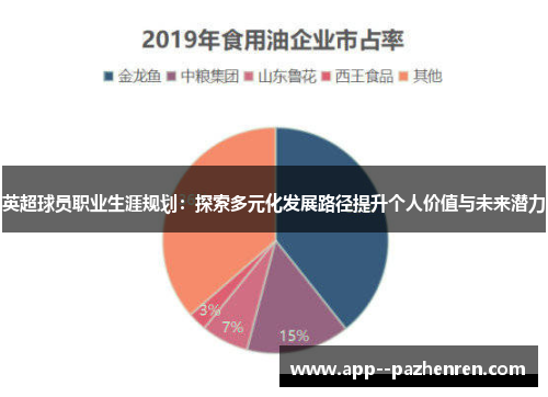 英超球员职业生涯规划：探索多元化发展路径提升个人价值与未来潜力