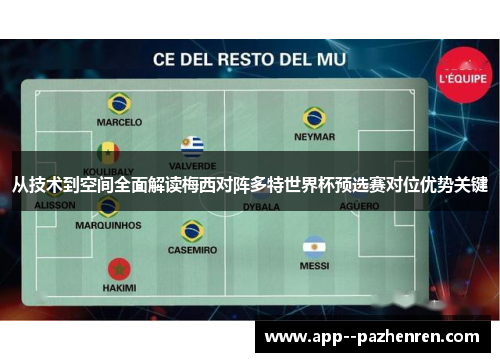 从技术到空间全面解读梅西对阵多特世界杯预选赛对位优势关键