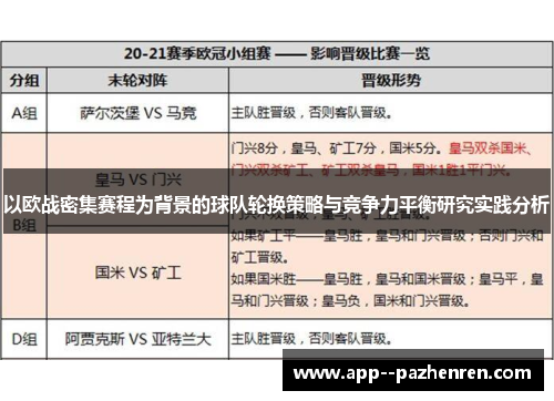 以欧战密集赛程为背景的球队轮换策略与竞争力平衡研究实践分析 以欧战密集赛程为背景的球队轮换策略与竞争力平衡研究实践分析
