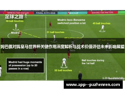 姆巴佩对阵皇马世界杯关键作用深度解析与战术价值评估未来影响展望