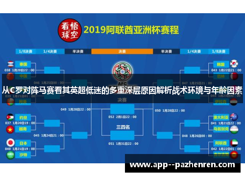 从C罗对阵马赛看其英超低迷的多重深层原因解析战术环境与年龄因素